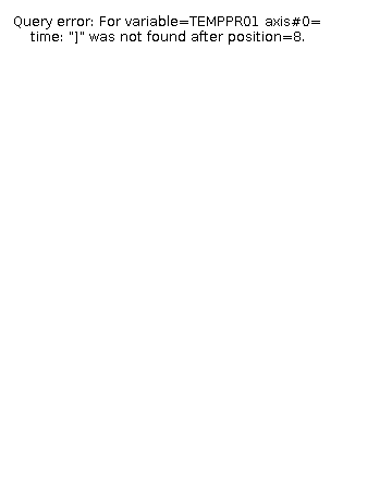 The TEMPPR01 legend. This colorbar is always relevant for TEMPPR01, even if the other settings don't match. The TEMPPR01 legend.