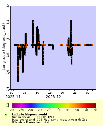 [The graph you specified. Please be patient.]