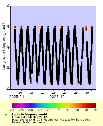 [The graph you specified. Please be patient.]