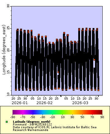 [The graph you specified. Please be patient.]