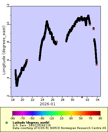 [The graph you specified. Please be patient.]