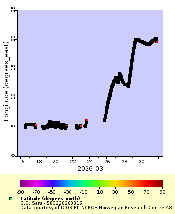[The graph you specified. Please be patient.]