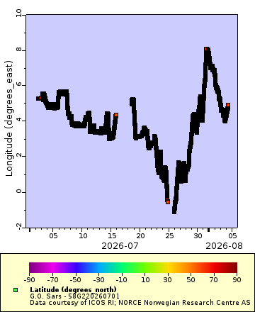 [The graph you specified. Please be patient.]