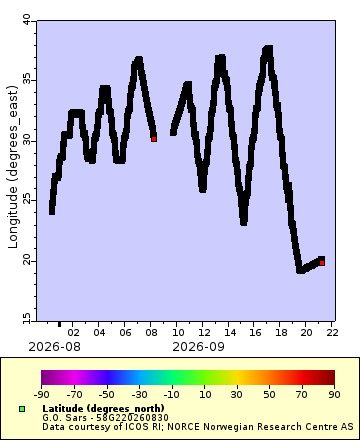 [The graph you specified. Please be patient.]