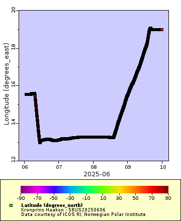 [The graph you specified. Please be patient.]