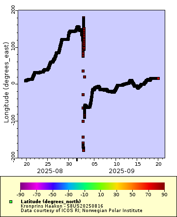 [The graph you specified. Please be patient.]