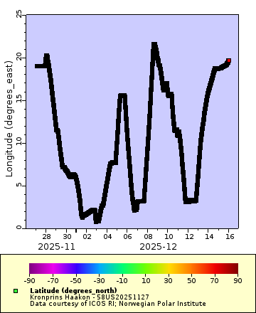 [The graph you specified. Please be patient.]