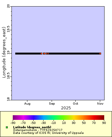 [The graph you specified. Please be patient.]