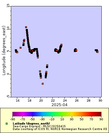 [The graph you specified. Please be patient.]