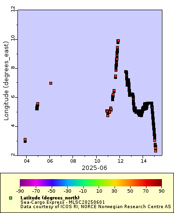 [The graph you specified. Please be patient.]