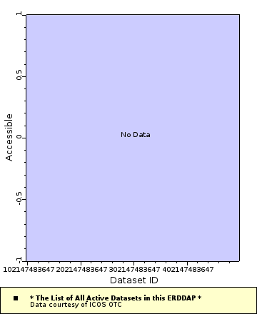 [The graph you specified. Please be patient.]